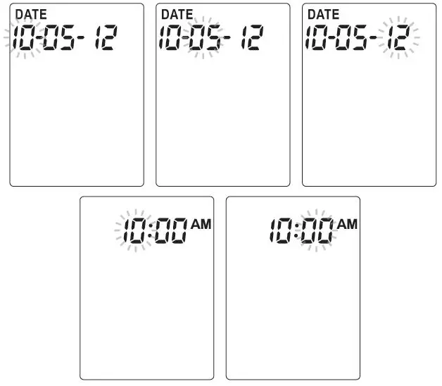 SETTING THE THERMOMETER