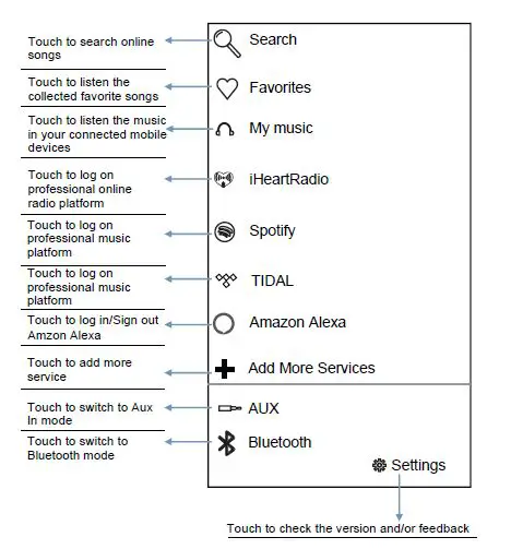 naxa NAS-5003 Bluetooth and Wi-Fi Speaker fig19