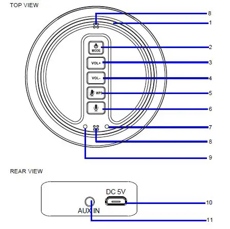 naxa NAS-5003 Bluetooth and Wi-Fi Speaker fig2