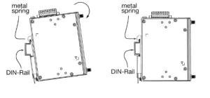 Moxa AWK 3252A Series Wireless Module -DIN-Rail Mounting