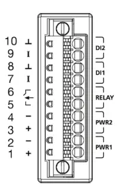 Moxa AWK 3252A Series Wireless Module -Terminal Block Pin