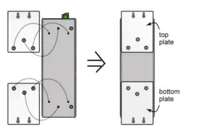 Moxa AWK 3252A Series Wireless Module -Wall Mounting