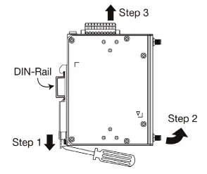 Moxa AWK 3252A Series Wireless Module -screwdriver