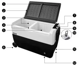 MAGIRA ARCTIC DF36 C Mobile Dual Zone Fridge - Product Description