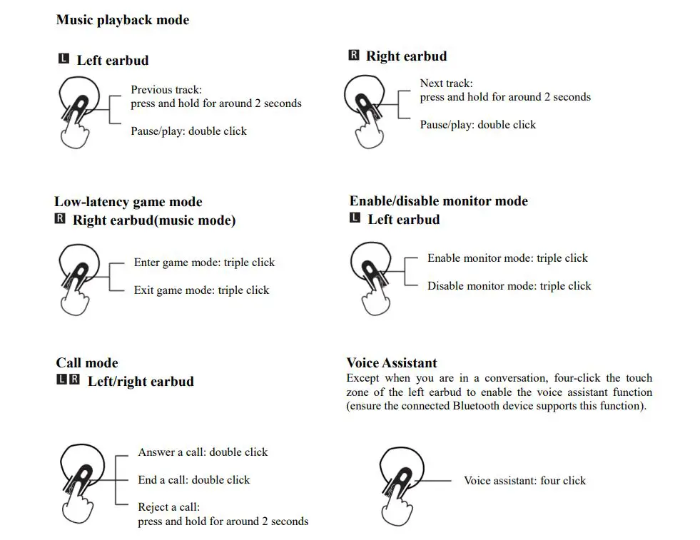 HECATE True Wireless Gaming Earbuds - Functional operation