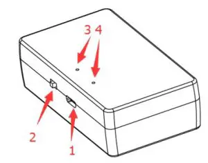 FIG 1 Read before proceeding