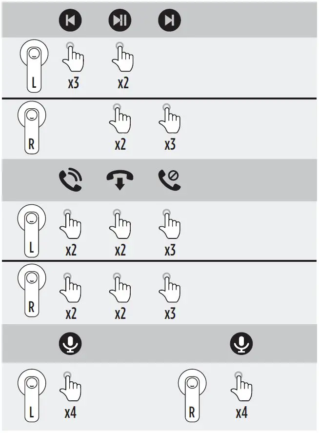 KSIX Leaf Wireless Bluetooth Earbuds fig2