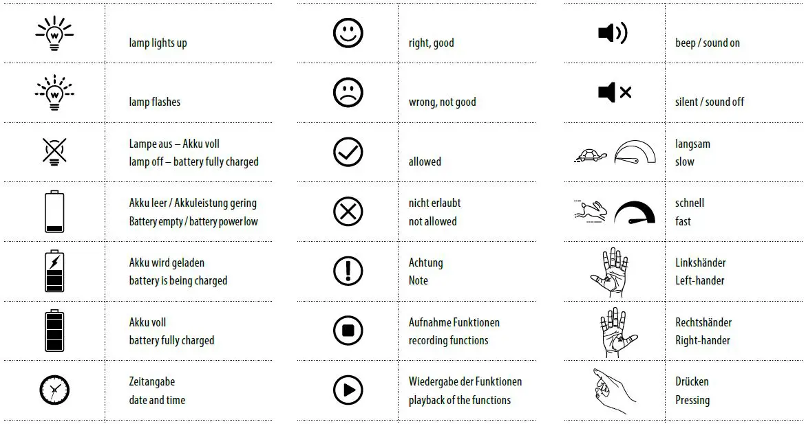 CARSON 500907281 RC Construction and Commercial Vehicle-1
