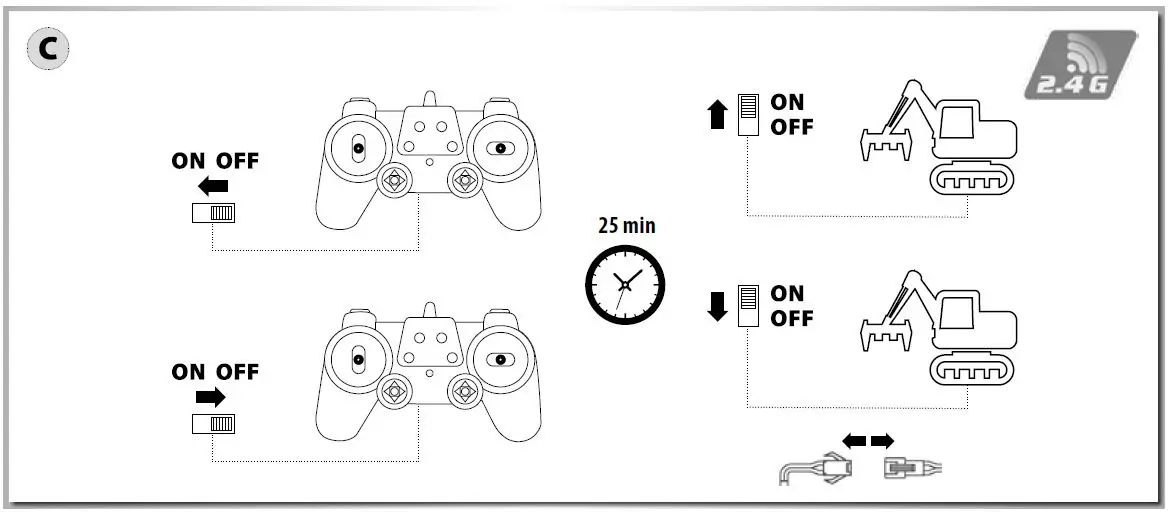 CARSON 500907281 RC Construction and Commercial Vehicle-5
