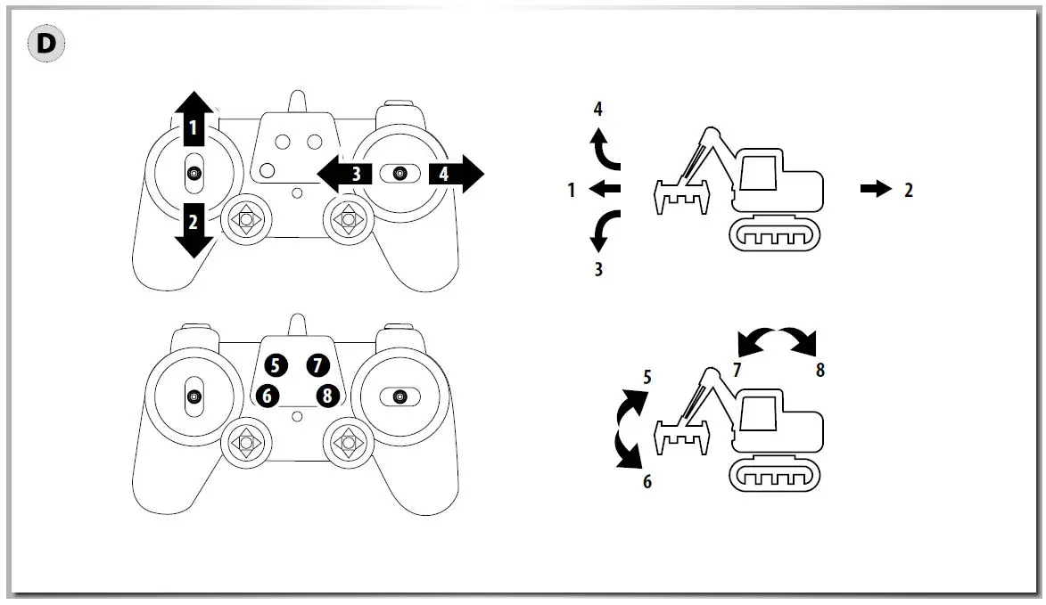 CARSON 500907281 RC Construction and Commercial Vehicle-6