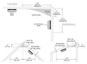 X-SENSE SD07 Photoelectric Smoke Alarm with Escape Light - installation