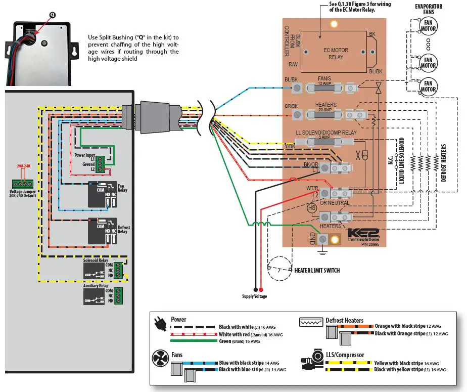 KE2 20178 120-208-240 Evaporator controller FIG-1.2