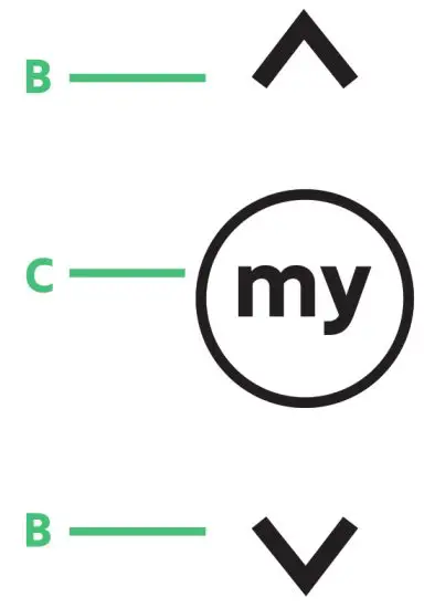 sOmfy 1870571 Situo 1 RTS Pure Transmitter - Arrow