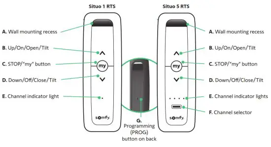 sOmfy 1870571 Situo 1 RTS Pure Transmitter - Introduction