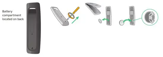 sOmfy 1870571 Situo 1 RTS Pure Transmitter - Replacement