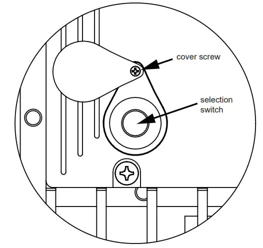 SUPER BRIGHT LEDS FLCCT Series LED Flood Light - Color Temperature Selection
