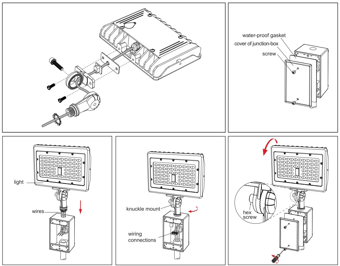 SUPER BRIGHT LEDS FLCCT Series LED Flood Light - Installation Instructions (Knuckle Mount)