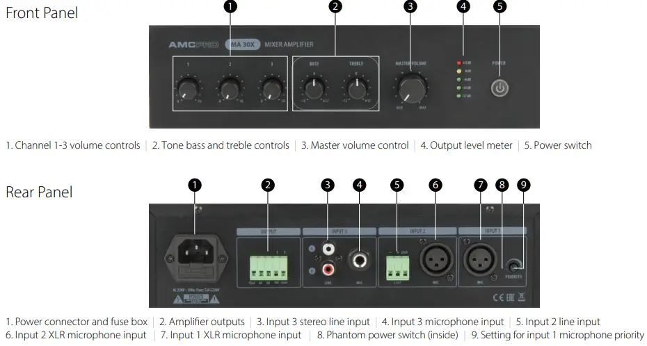 AMC MA 30X Mixer Amplifier-fig2