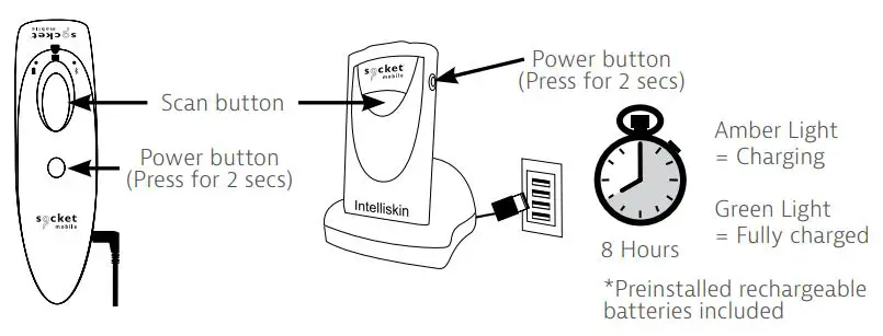 socket S740 Barcode Scanner User Guide - CHARGE THE SCANNER