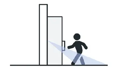 safetrust-Sabre-Inline-Relay-SA35-Combination-Bluetooth-Low-Energy-Reader-fig 13