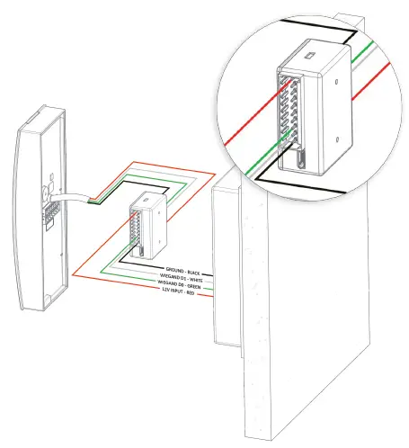 safetrust-Sabre-Inline-Relay-SA35-Combination-Bluetooth-Low-Energy-Reader-fig 5
