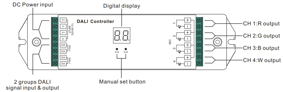 Anwsti 70040002 Universal Series Dali Dimmer - Function introduction