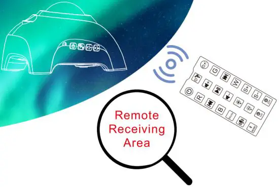 Aurora HJ XKD09 Star Projector - Area