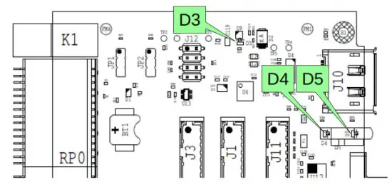 ALPHA DATA ADM-VPX3-9Z5-RTM Rear Transition Module - LED Locations