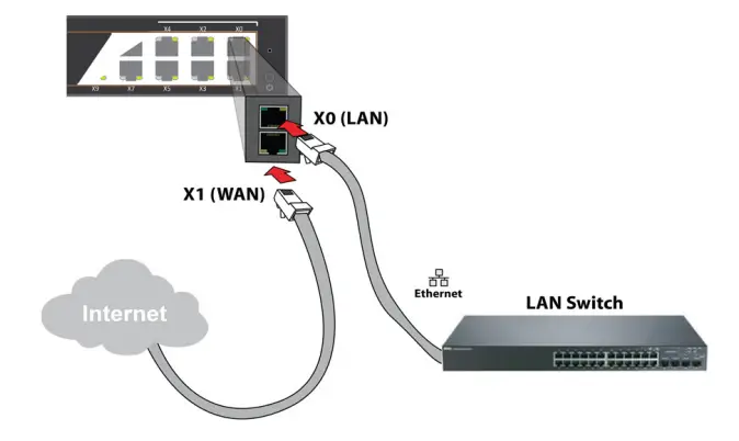 SONICWALL NSa-3700-Network-Security-Appliance-fig-10