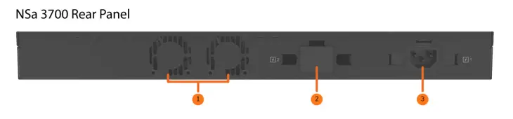 SONICWALL NSa-3700-Network-Security-Appliance-fig-2