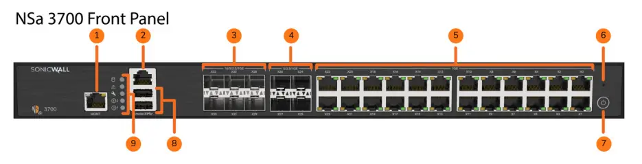 SONICWALL NSa-3700-Network-Security-Appliance-fig-4