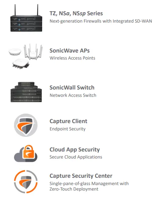 SONICWALL NSa-3700-Network-Security-Appliance-fig-7