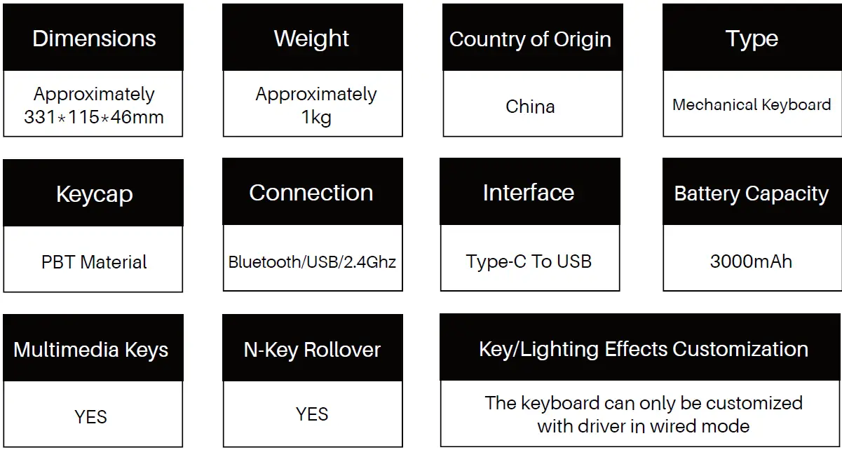 AKKO-PC75-B-Plus-Multi-modes-Mechanical-Keyboard-1
