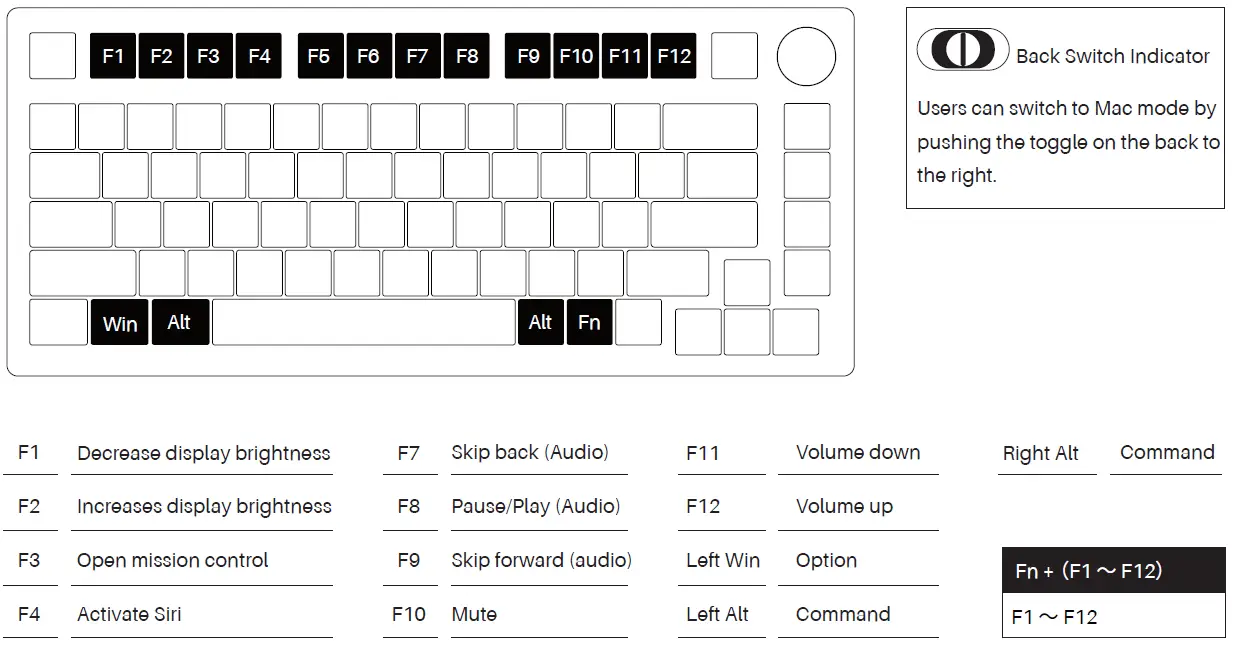 AKKO-PC75-B-Plus-Multi-modes-Mechanical-Keyboard-4