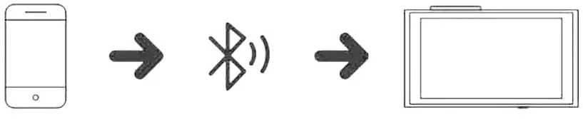 Spedal SCL588 Car DVR Radar Detector for Cars with Dashcam and GPS 3 in 1 Combined - BT