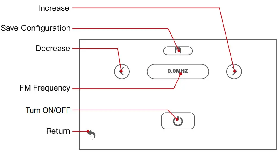 Spedal SCL588 Car DVR Radar Detector for Cars with Dashcam and GPS 3 in 1 Combined - FM and its settings