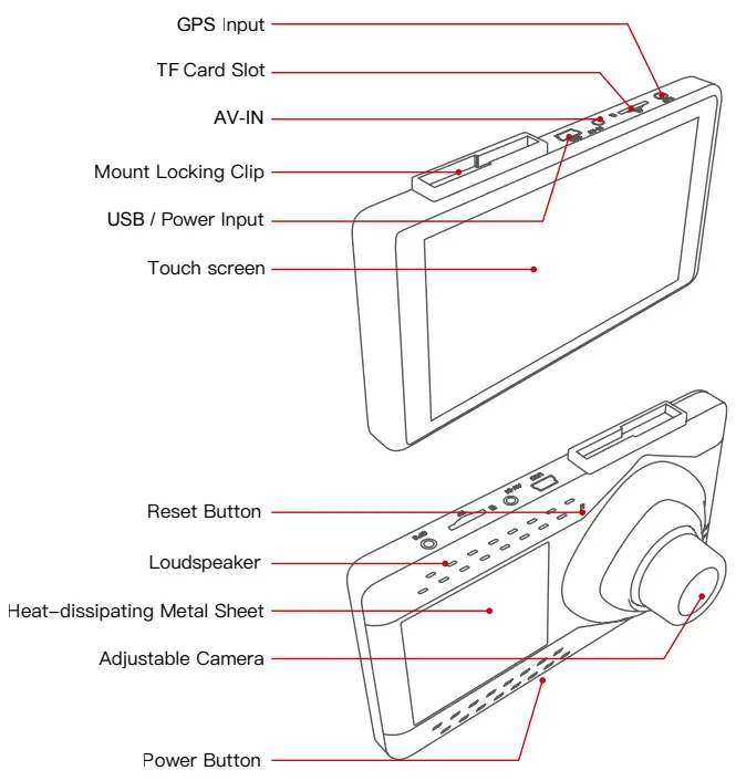 Spedal SCL588 Car DVR Radar Detector for Cars with Dashcam and GPS 3 in 1 Combined - Product Diagram