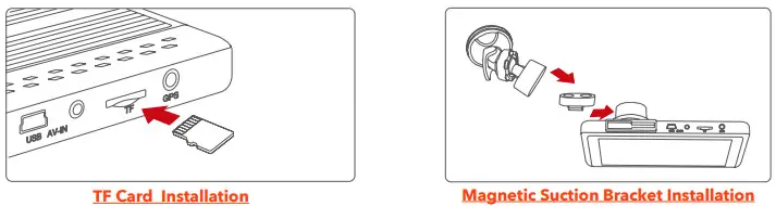 Spedal SCL588 Car DVR Radar Detector for Cars with Dashcam and GPS 3 in 1 Combined - TF card