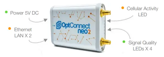 OptConnect neo2 Compact LTE Category 4 Multi Carrier Cellular Router - overview