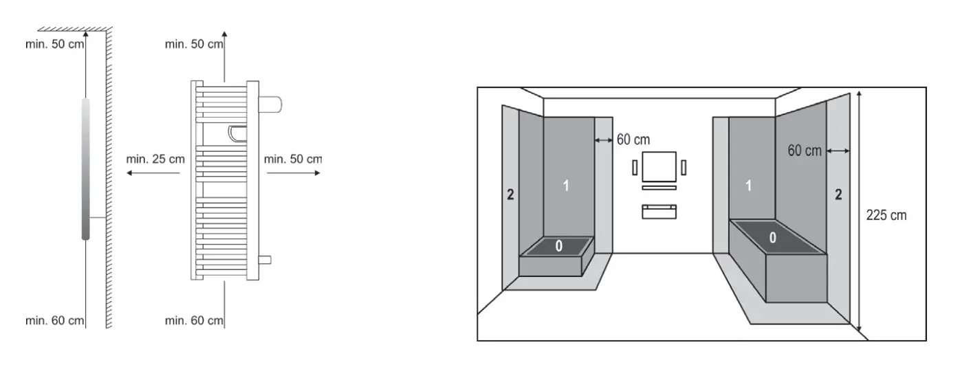 SOMOGYI FKTW 501 Electric Towel Rail 500W - dfig