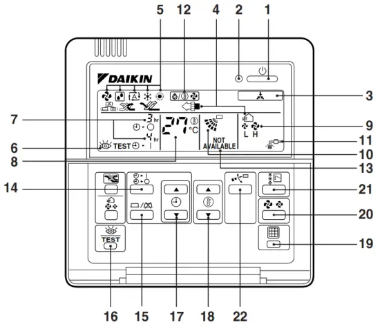 DAIKIN FAQ71CV4A Split System Air Conditioner
