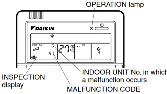 DAIKIN FFQ25BV1B Split System Air Conditioner - fig9