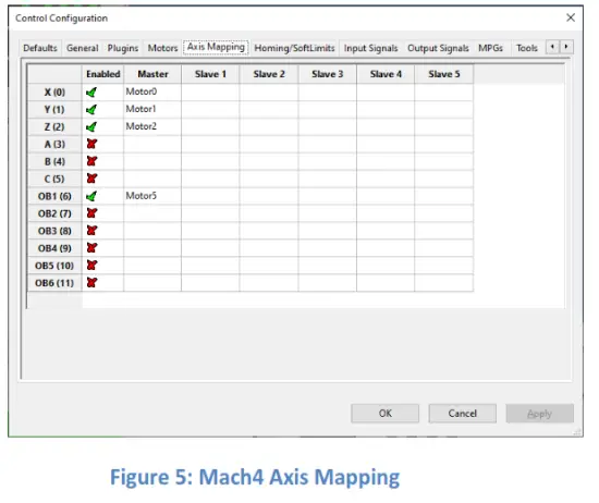 PoScope PlasmaSens Torch Height Controller - Mapping