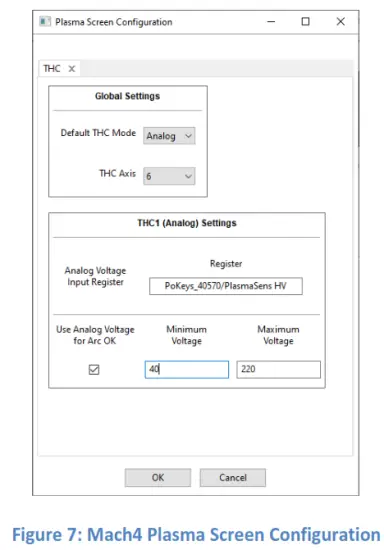 PoScope PlasmaSens Torch Height Controller - Voltage 1