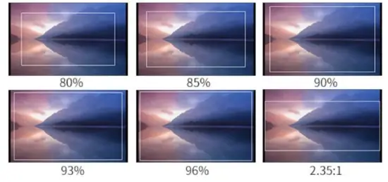 View Finding and Composition