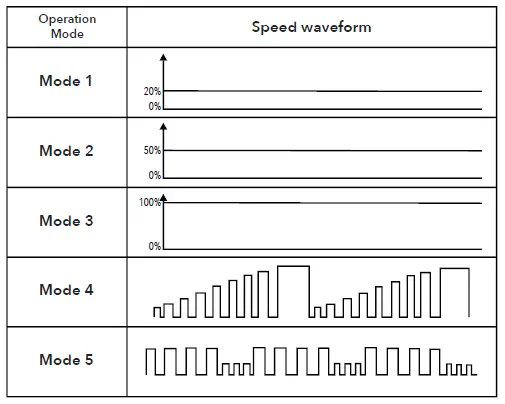 PROZIS-Knotsout-Portable-Massager-FIG2