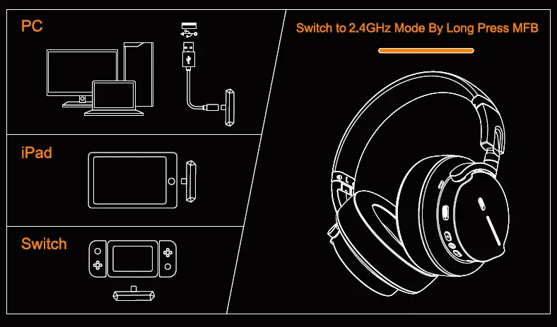 LTC SS-501 SoundSlave Gaming headphones- fig 3