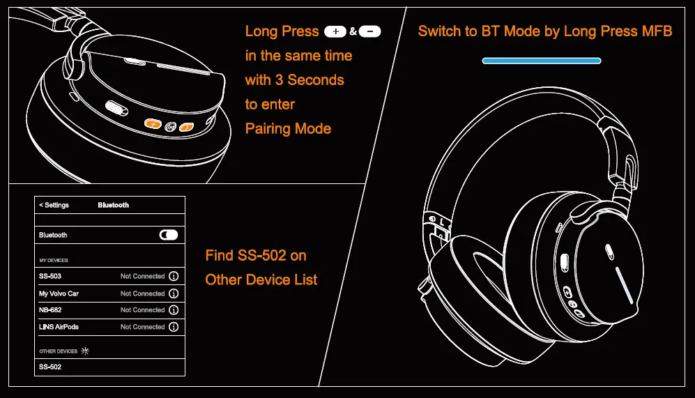 LTC SS-501 SoundSlave Gaming headphones- fig 5