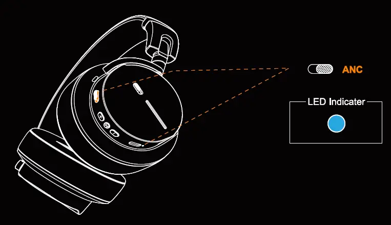 LTC SS-501 SoundSlave Gaming headphones- fig 7