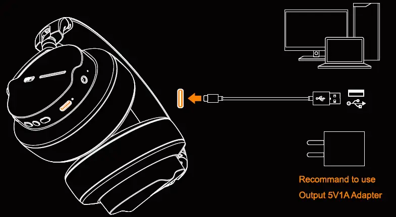 LTC SS-501 SoundSlave Gaming headphones- fig 8